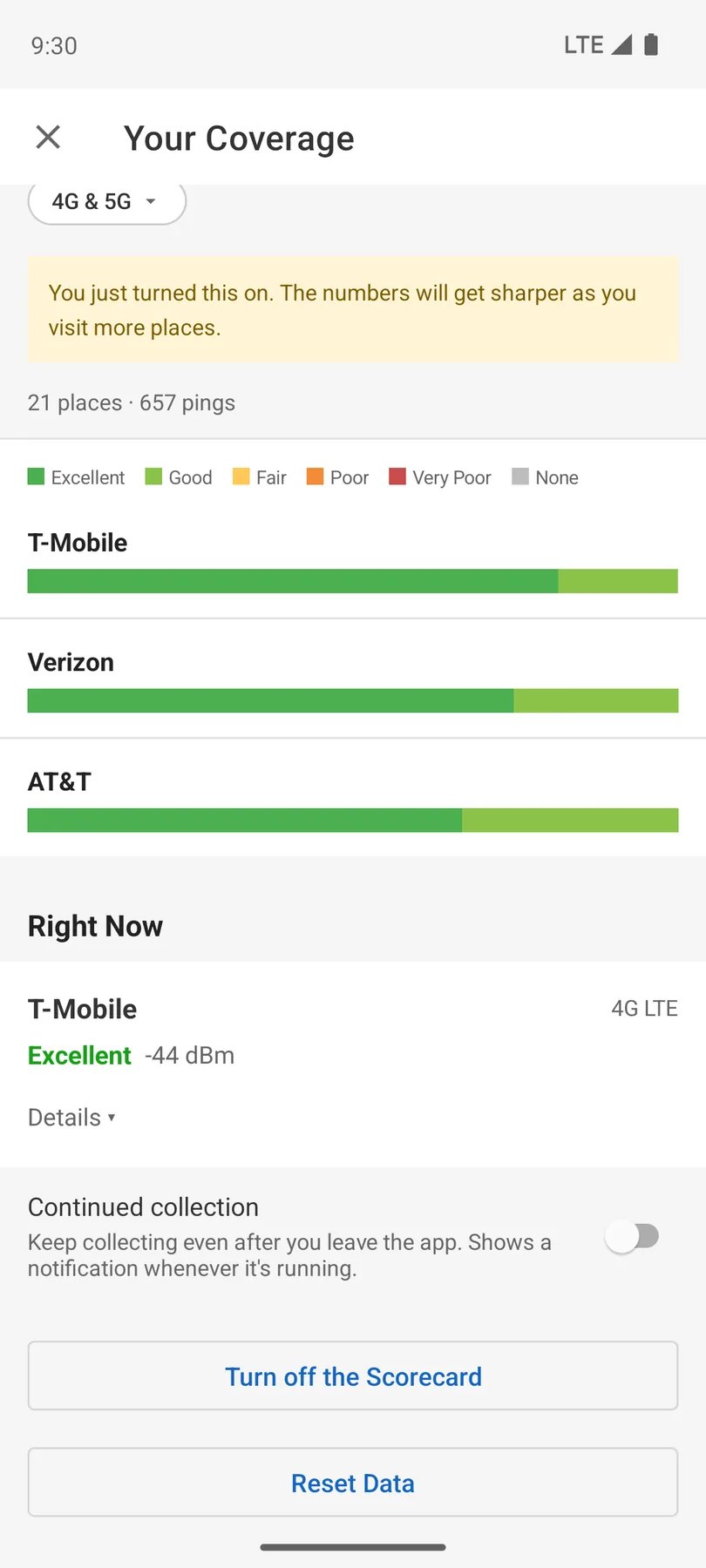 Coverage Scorecard screen comparing T-Mobile, Verizon, and AT&T coverage quality with a live signal reading